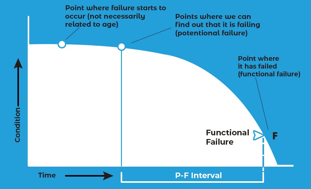 graphic 1