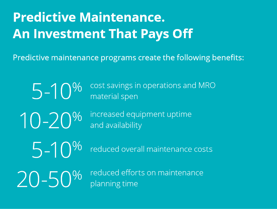 Cement 4.0: Driving Effective ROI through Digital Transformation 8 deloitte source